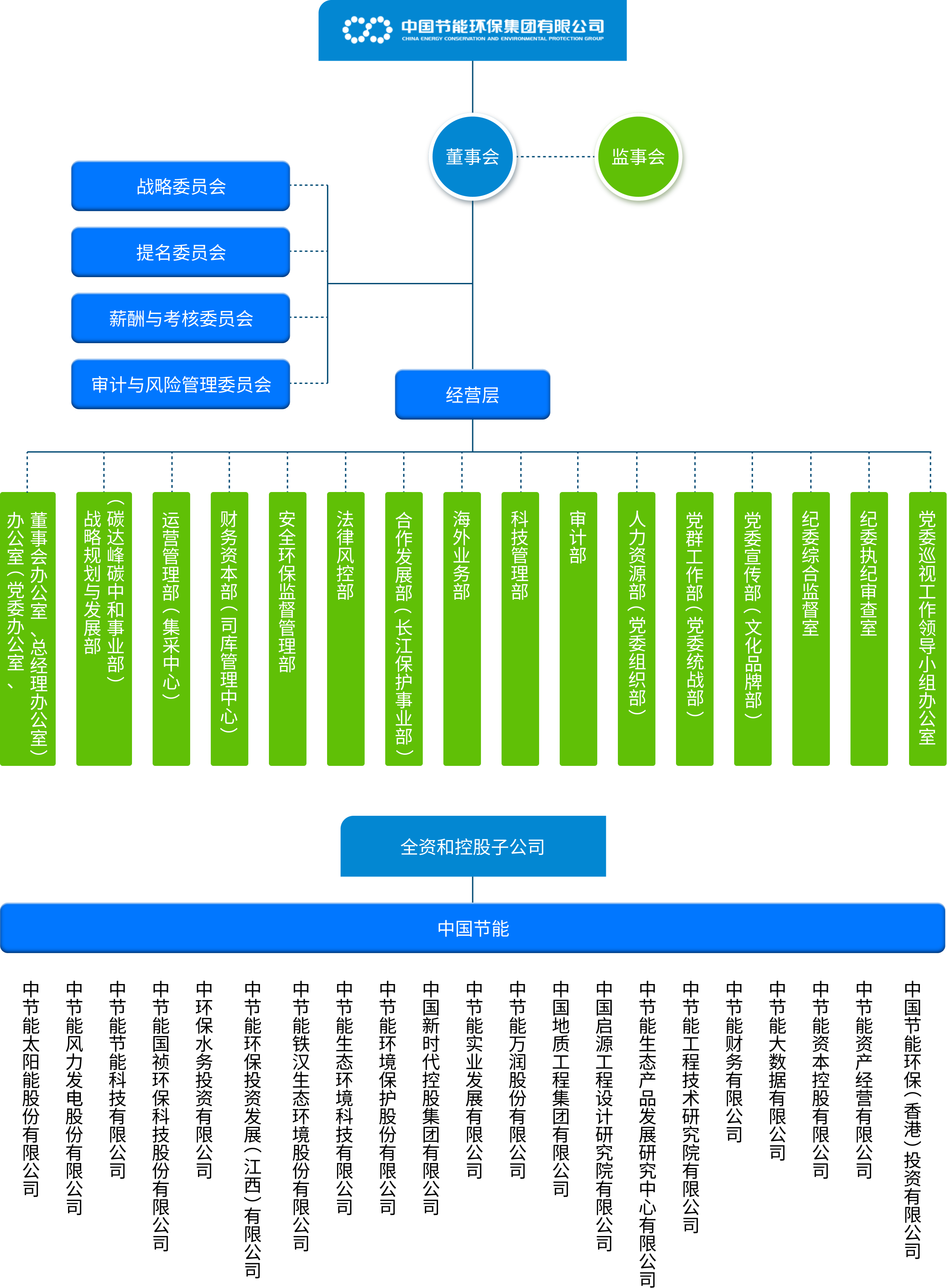 a2cbac62d69b4a03a2f928e06c0837c6