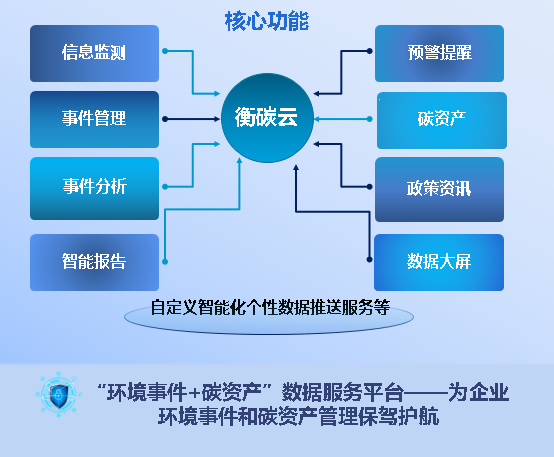 5c027297fac8417c9549e081ec88888c