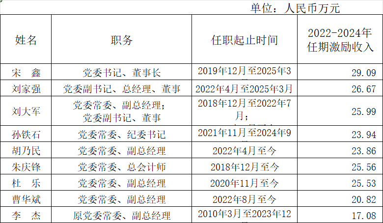 df6d9bcdb6684e5580945677e51ccc6b