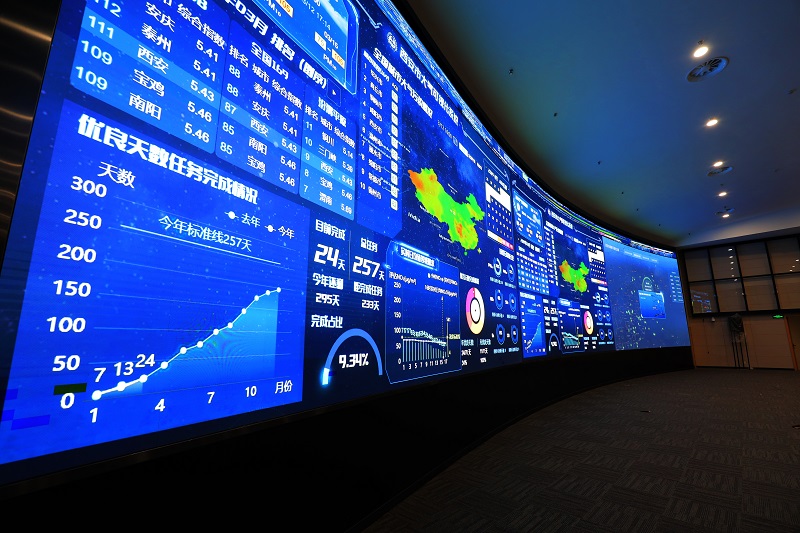 西安智慧环生活控中心